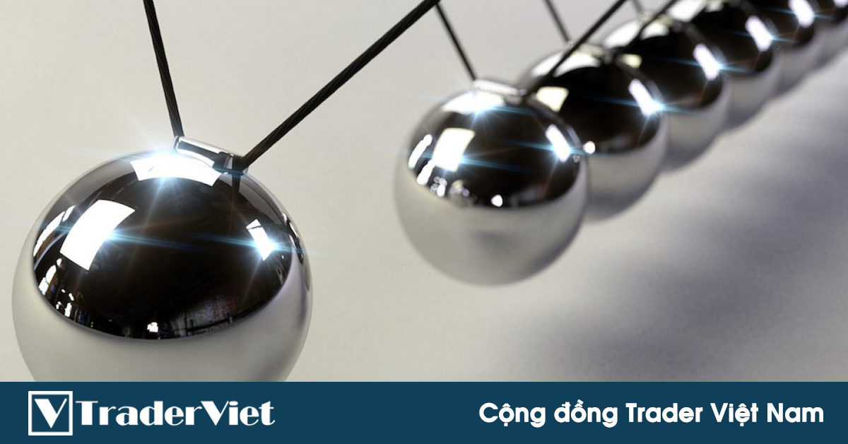 Khoảng trống giá (Gap) tuần và những kiến thức trading mà anh em trader ít biết