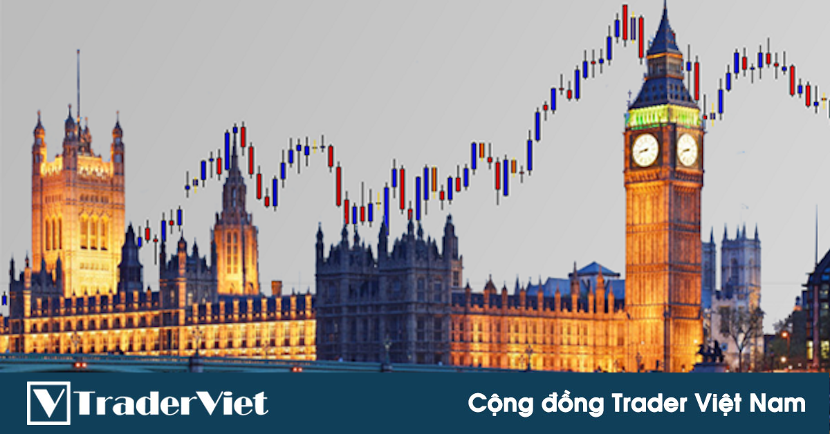 10 Thị trường giao dịch Forex lớn nhất thế giới - Thị phần đang thay đổi như thế nào?