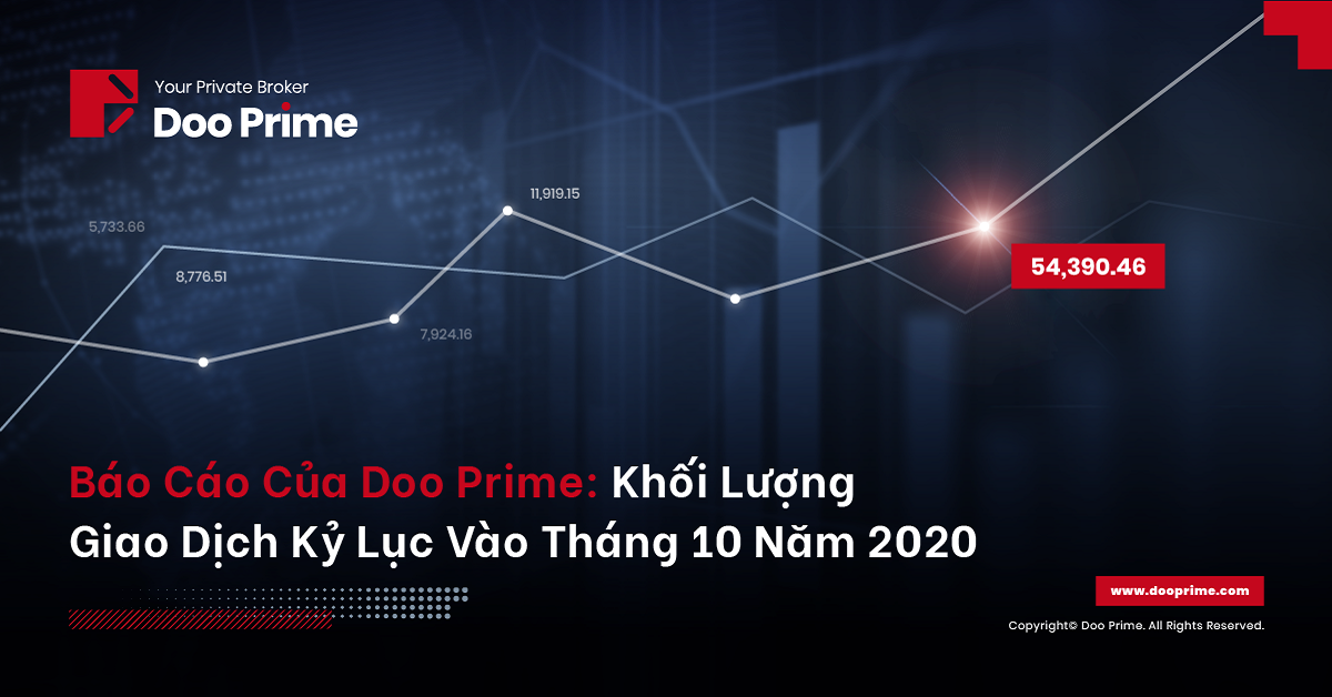 Thống kê khối lượng giao dịch hàng tháng của Doo Prime cho tháng 10 năm 2020