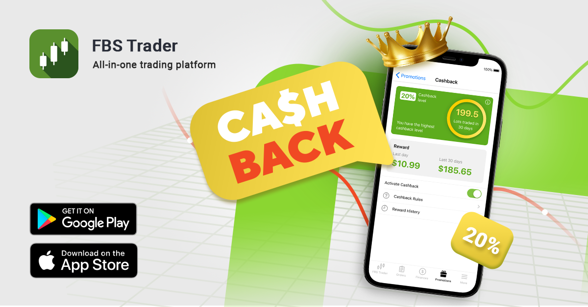 Chương trình Cashback mới trong FBS Trader