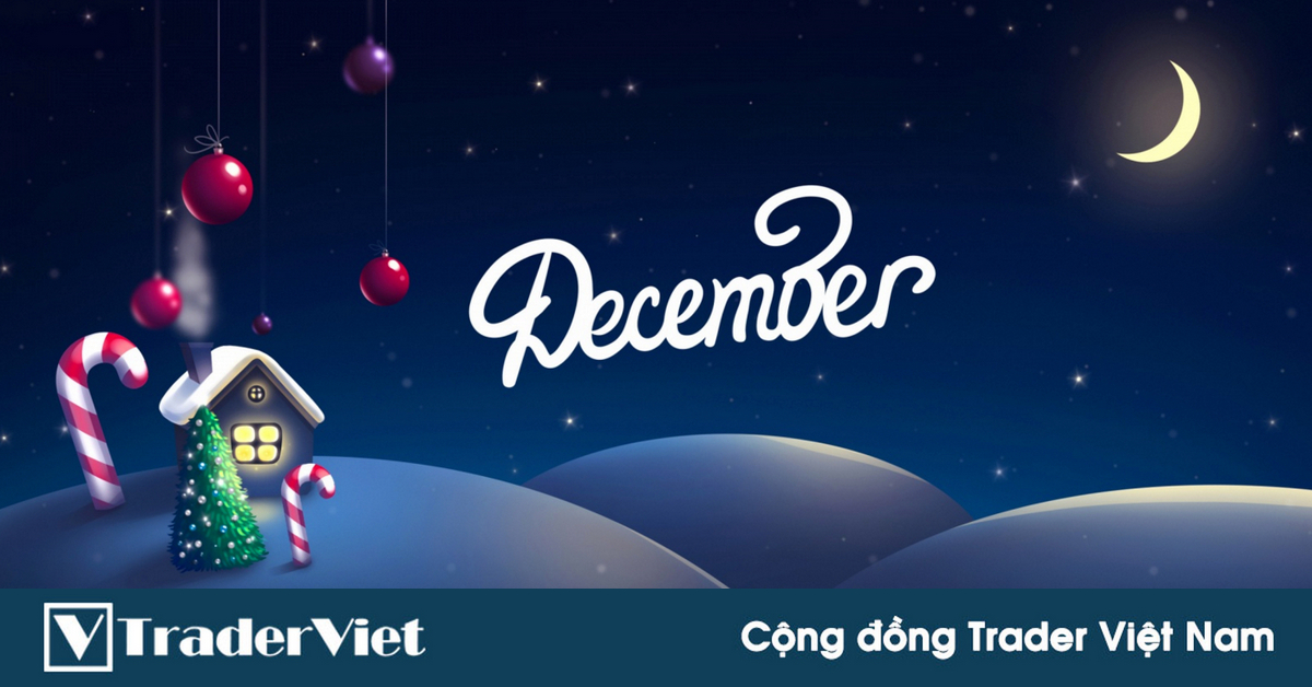 Các thị trường chính đã tăng/giảm như thế nào trong những tháng 12 trước đây?