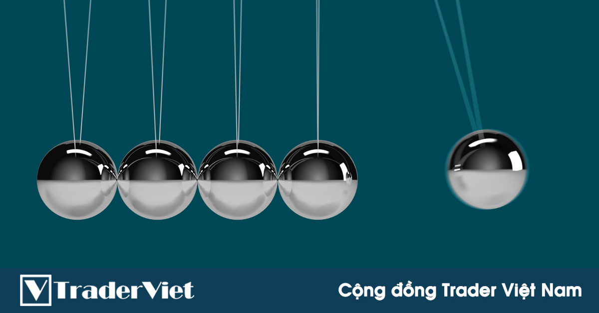 Nhận định thị trường crypto ngày 02/12: Biên độ dao động gia tăng! Tích lũy hay phân phối?