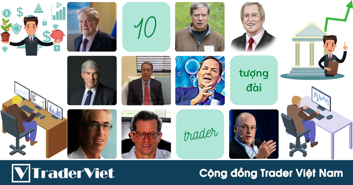 10 Tượng đài trong làng trading thế giới và bài học đằng sau cuộc sống của họ! - Phần 1
