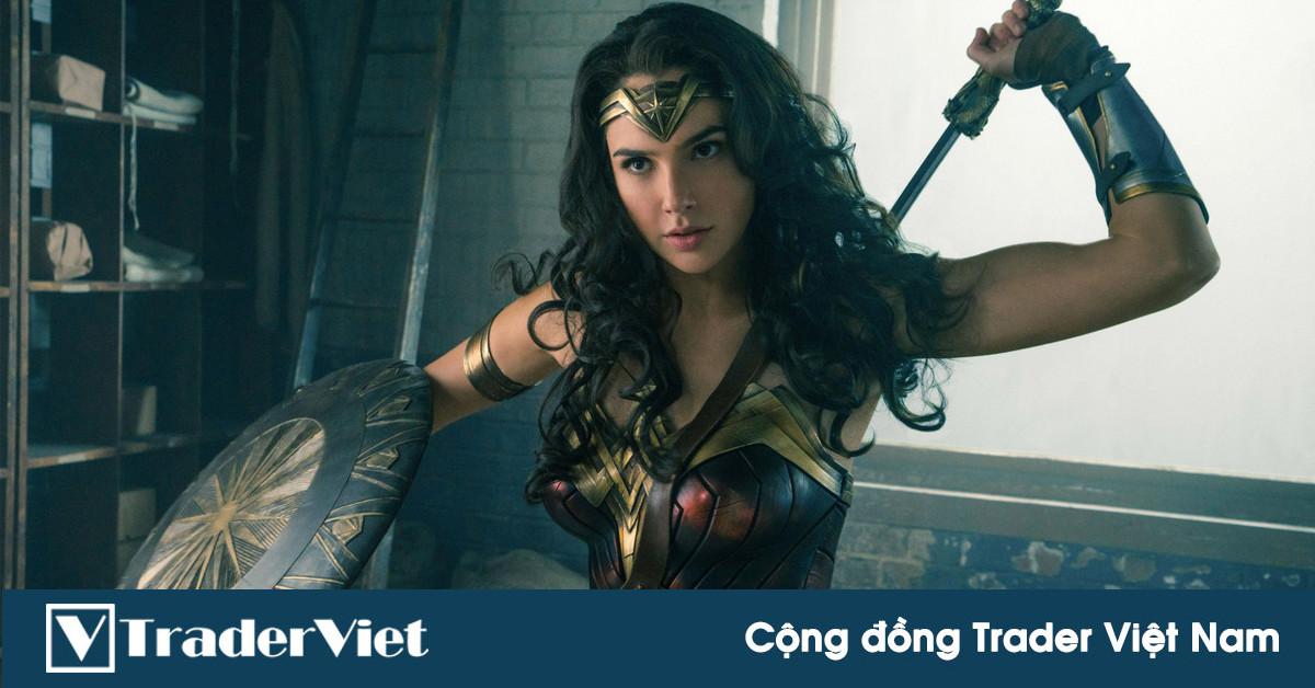 Chỉ báo GMMA - Giúp xác định xu hướng dài hạn và động lượng mạnh mẽ trên biểu đồ