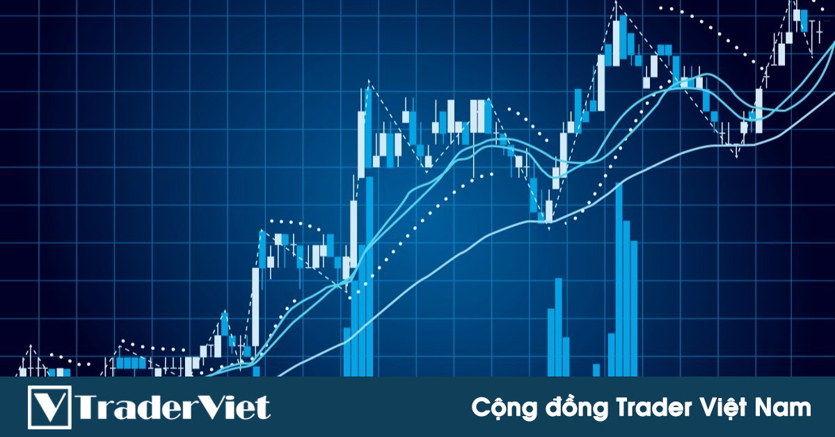 Kỹ thuật đơn giản cho lợi nhuận lớn chỉ dựa vào giao dịch đa khung thời gian kết hợp hỗ trợ kháng cự