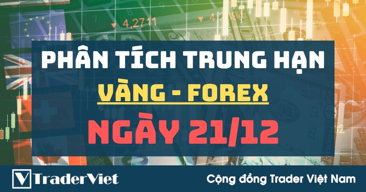 Phân tích Vàng và Forex trung hạn (21/12) - Xu hướng và mô hình biểu đồ cần lưu ý