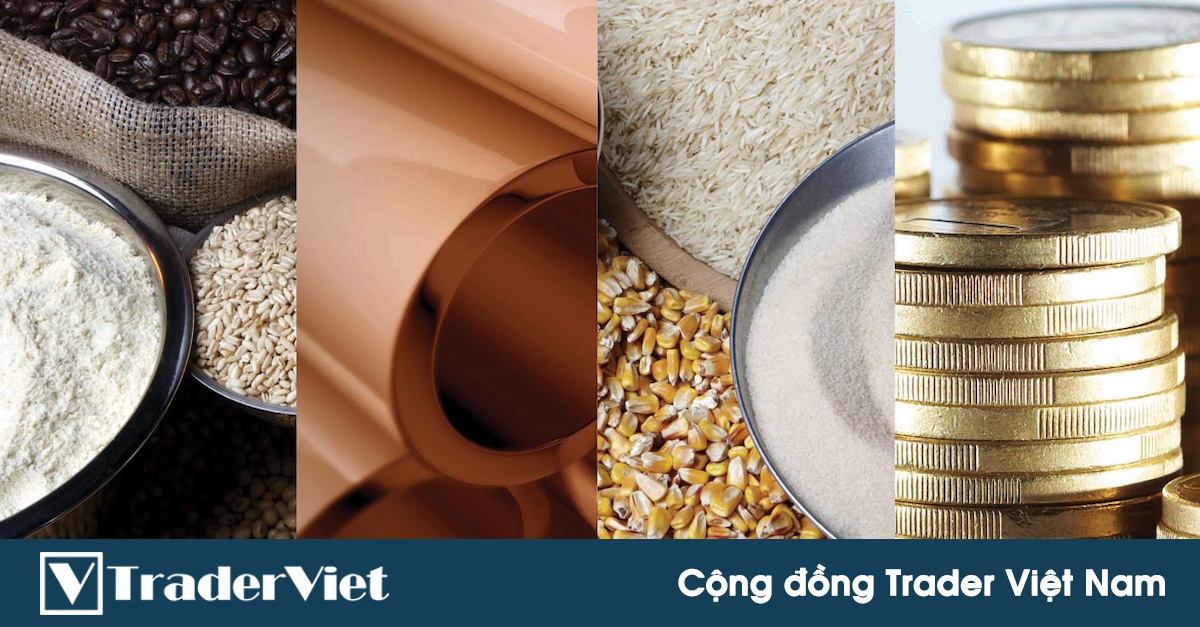 Phân Tích Thị Trường Hàng Hoá Phái Sinh - Phiên 23/12