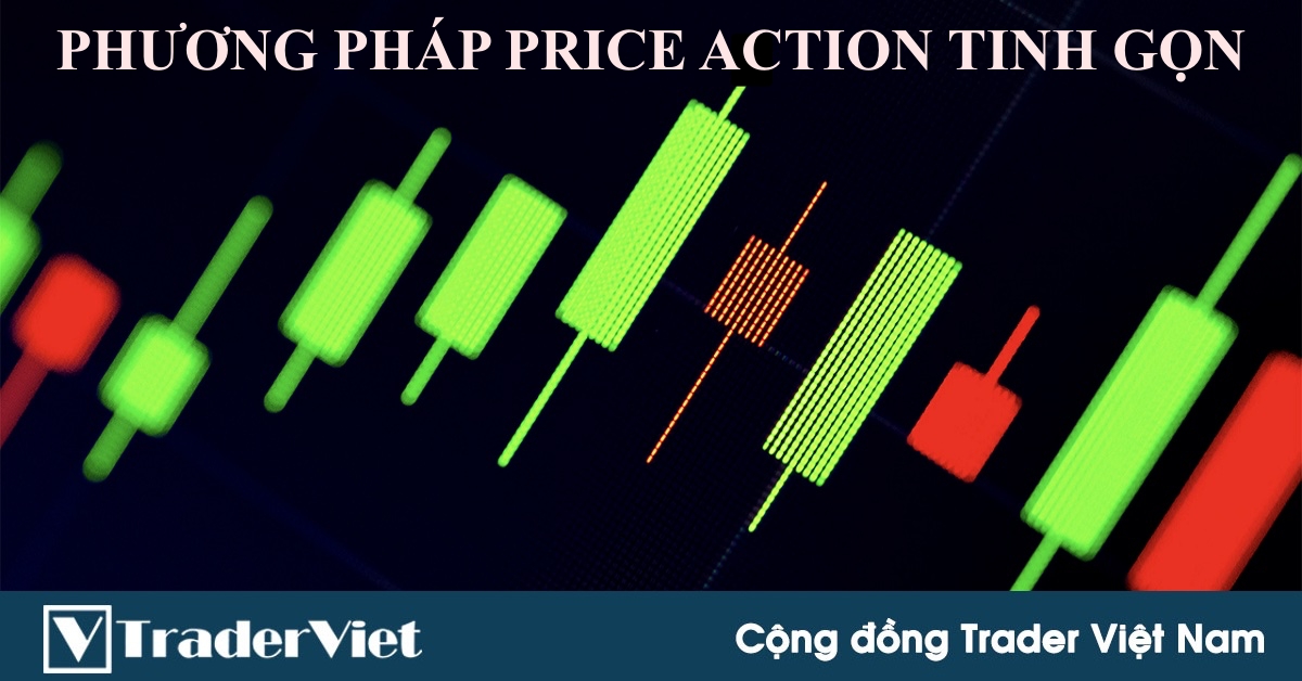 Naked Forex - Các thiết lập theo phương pháp Price Action Tinh Gọn