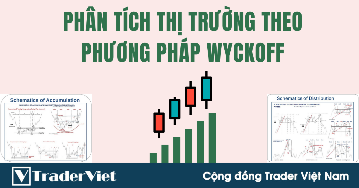Phân tích thị trường theo phương pháp Wyckoff: Vị trí của giá trong xu hướng (Phần I - Bài 4)