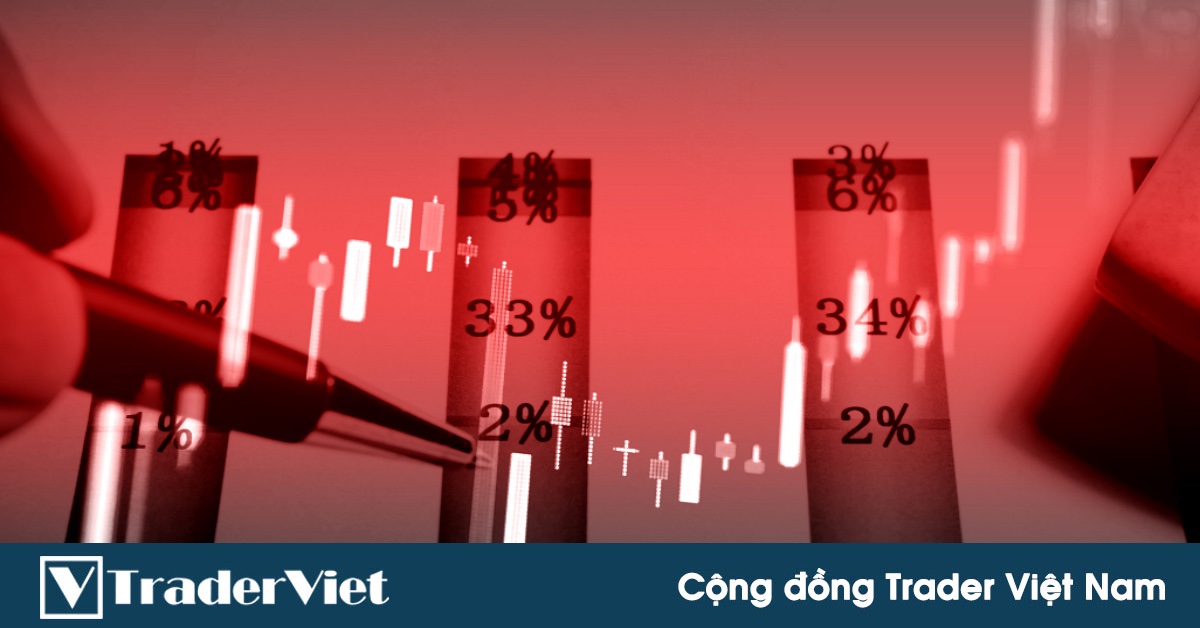Price action nâng cao: Mô hình "vùng lo lắng"