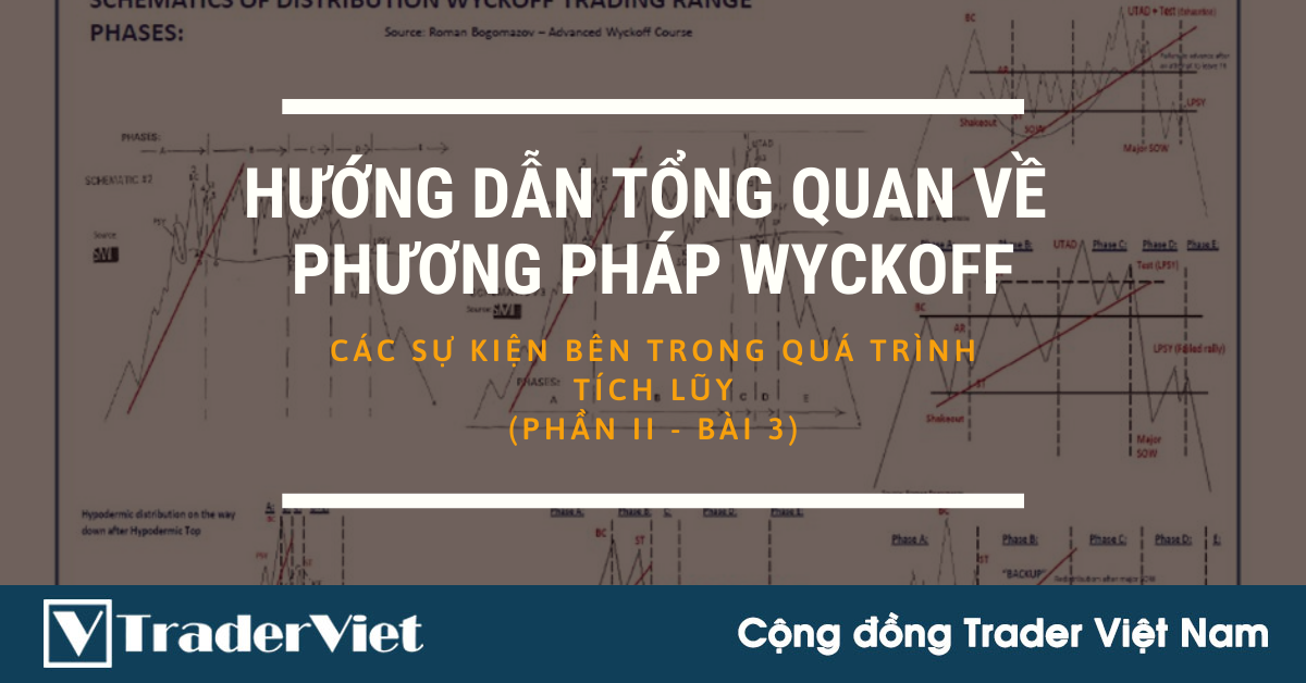 Hướng dẫn tổng quan về Phương pháp Wyckoff: CÁC SỰ KIỆN BÊN TRONG QUÁ TRÌNH TÍCH LŨY (Phần II - Bài 3)