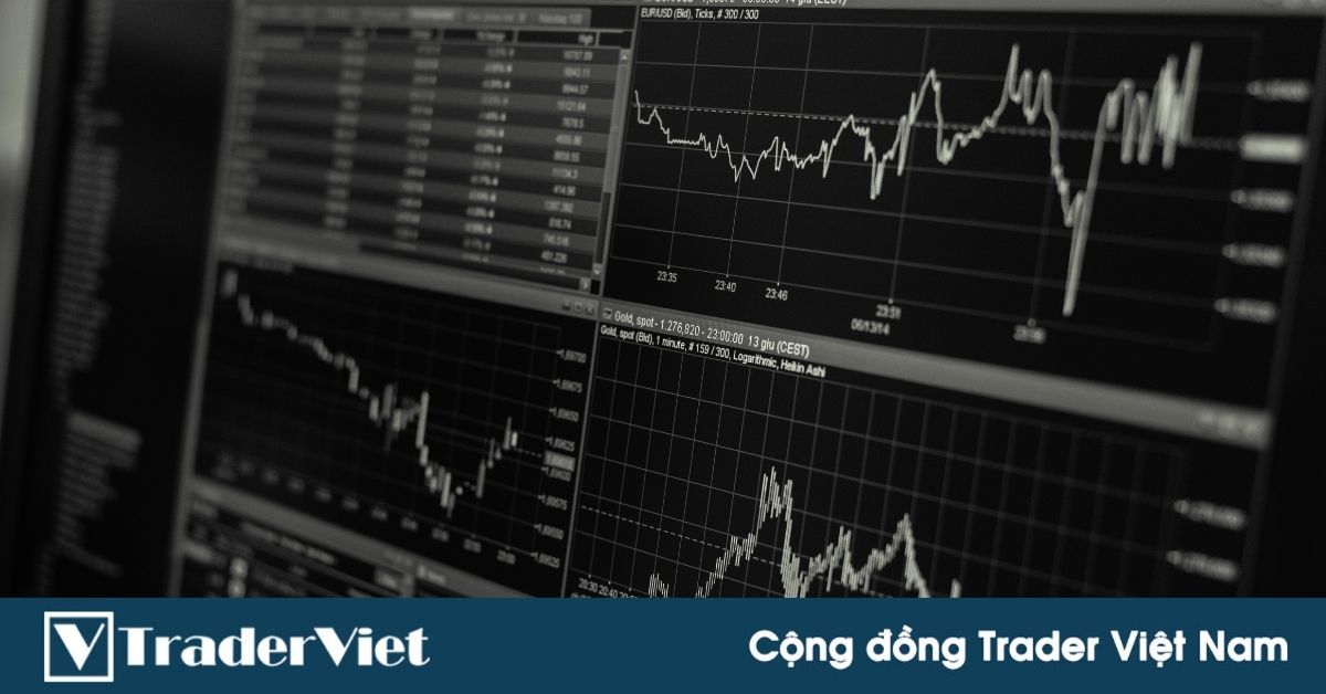 Quản lý vốn bằng ATR - Phương thức quản lý vốn của Trader chuyên nghiệp