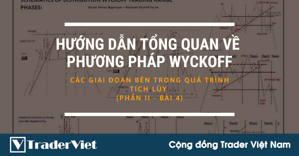 Hướng dẫn tổng quan về Phương pháp Wyckoff: CÁC GIAI ĐOẠN BÊN TRONG QUÁ TRÌNH TÍCH LŨY (Phần II - Bài 4)
