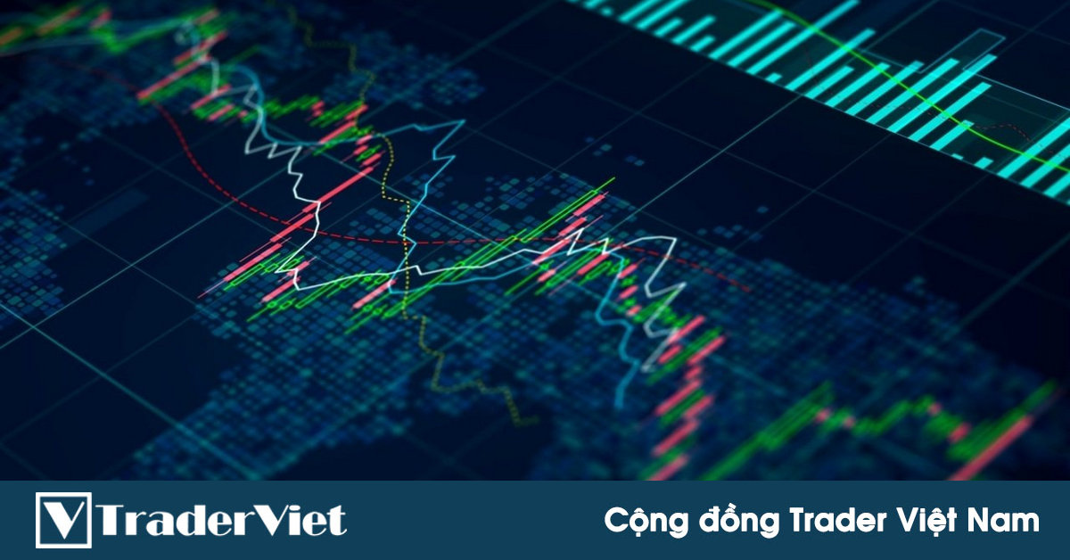 Cách giao dịch trong ngày với chỉ số Dow Jones và 2 bài học trading thực tế