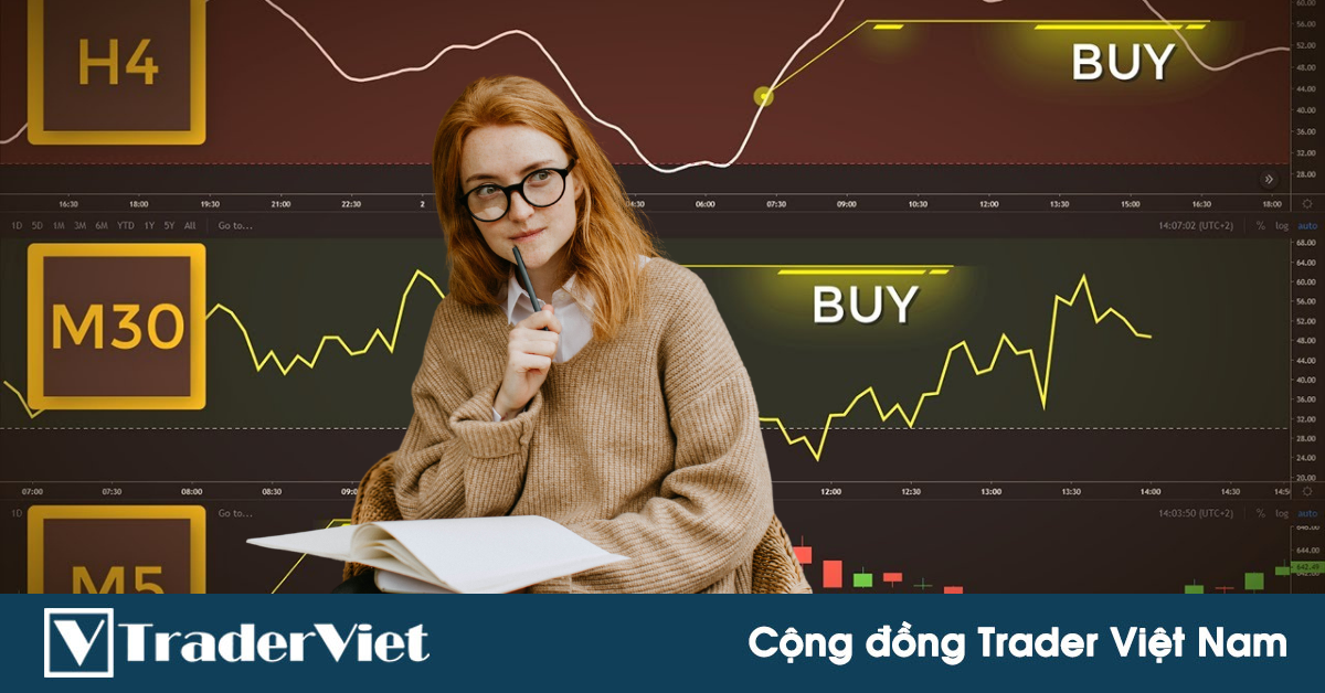 Những sự thật ít được tiết lộ về khung thời gian giao dịch Forex - Chia sẻ của một cố vấn giao dịch