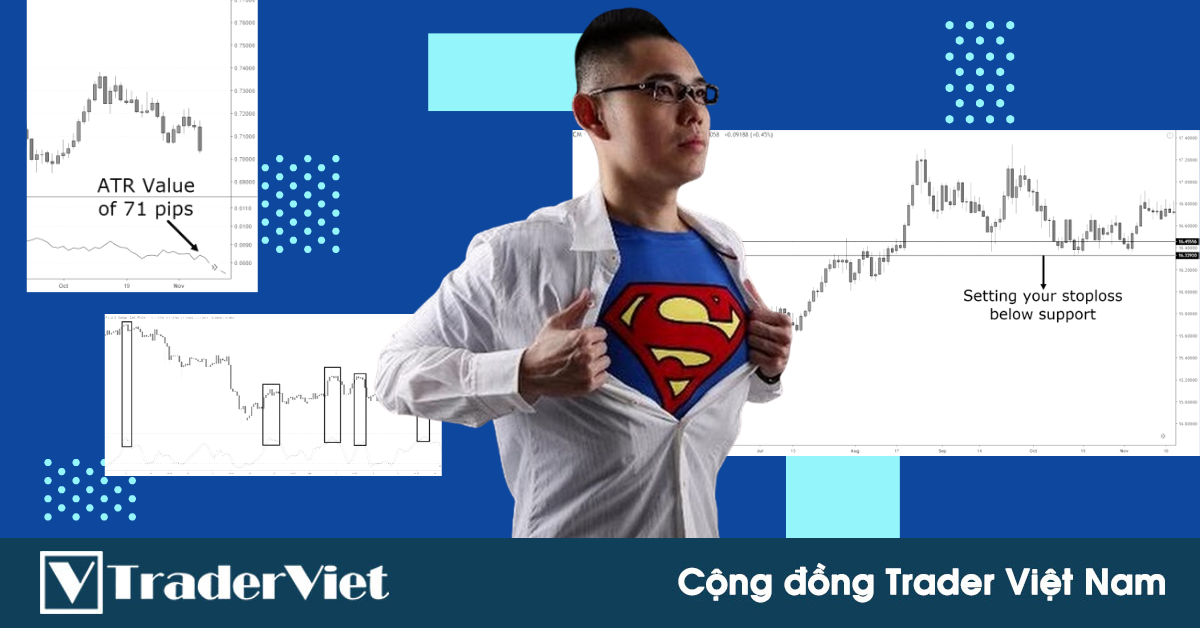Chiến lược giao dịch XÁC SUẤT CAO giúp trader kiếm về TRĂM PIP lợi nhuận - Hướng dẫn toàn tập