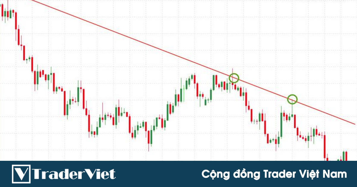 6 mẹo giao dịch trader nên áp dụng với trendline để kiếm được lợi nhuận