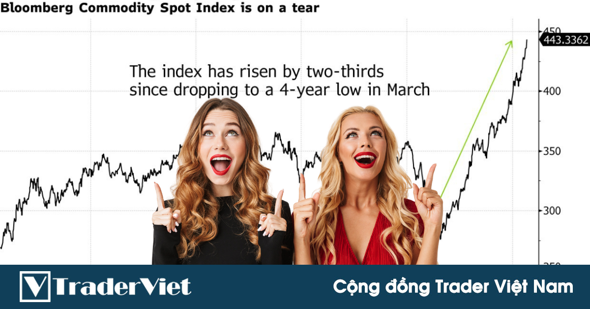 Tin nóng tài chính đầu ngày 23/02 - Hàng hoá cực "HOT" khi xuất hiện những khoản cá cược tập thể!