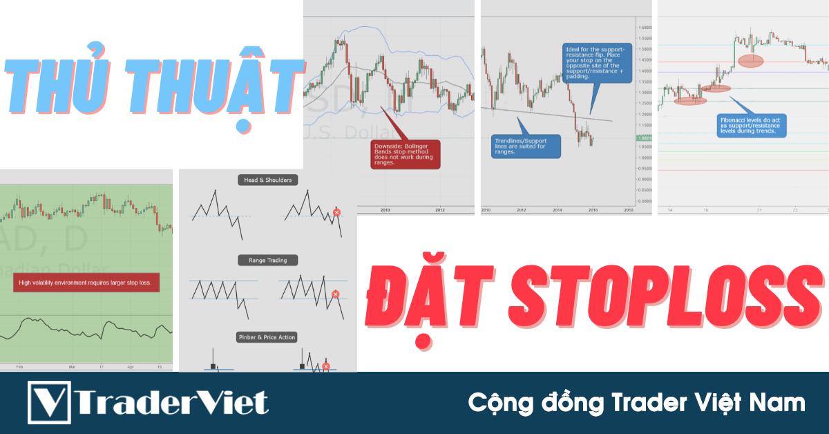 Những thủ thuật đặt DỪNG LỖ được khuyên dùng nhất cho trader!