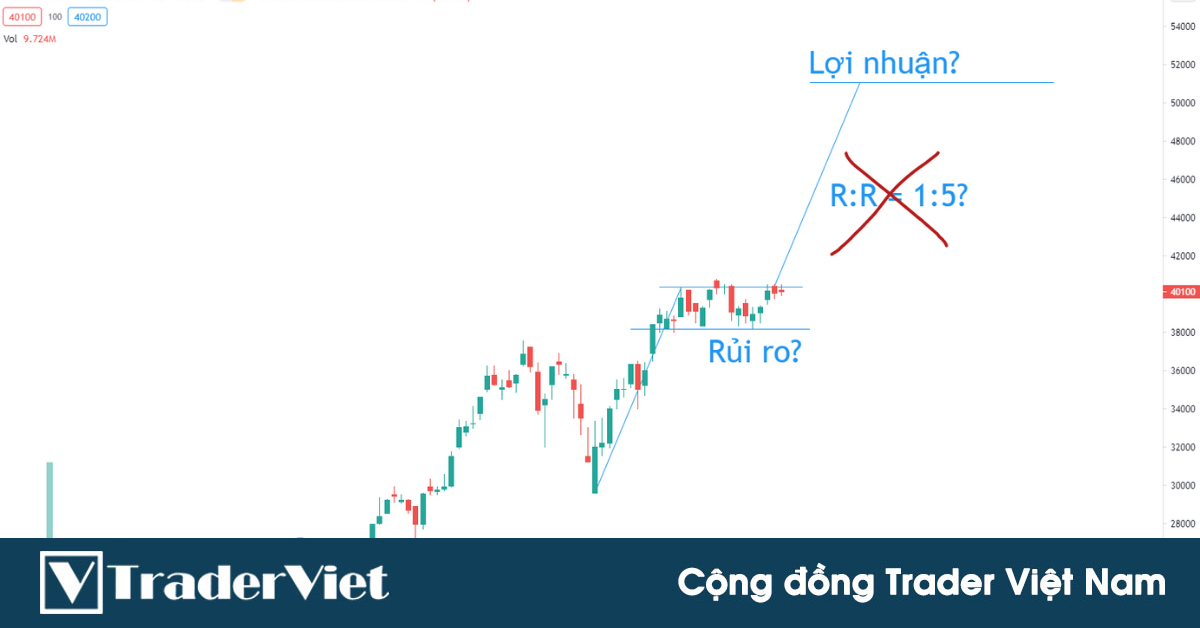 Cách đặt lệnh cắt lỗ và chốt lời để tối đa hóa lợi nhuận của một chiến lược - Phần I