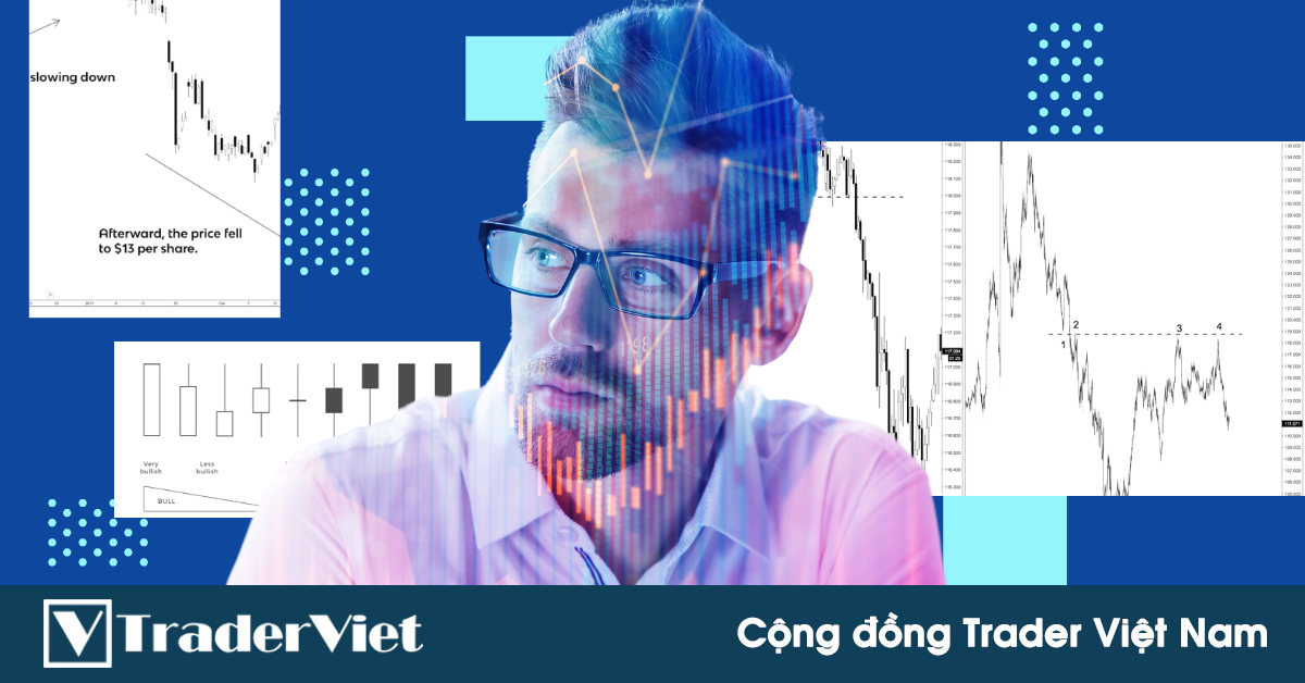8 Bí mật và mẹo Hành động giá giúp bạn từ một trader NGHIỆP DƯ biến thành PRO trader đẳng cấp!