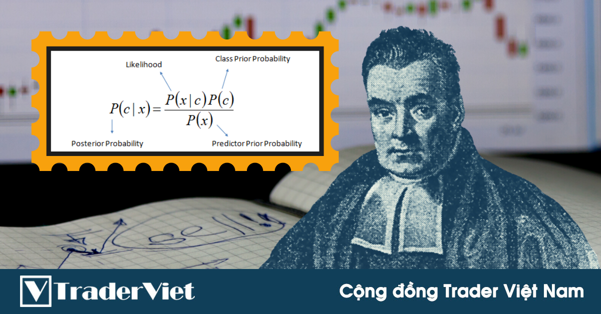 Định lý Bayes trong trading - Phương pháp giúp trader CHIẾN THẮNG với ít kháng cự nhất!