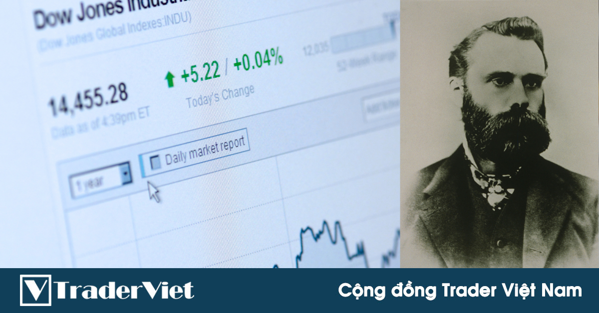 Điều mà chúng ta thường bỏ qua khi nghiên cứu lý thuyết Dow!