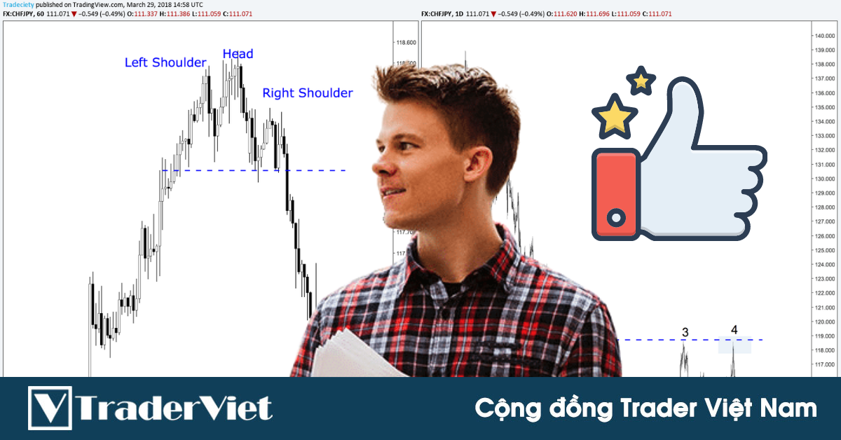Chiêu thức giúp trader tìm ĐIỂM ENTRY ĐẸP, phù hợp với mọi loại chiến lược giao dịch!