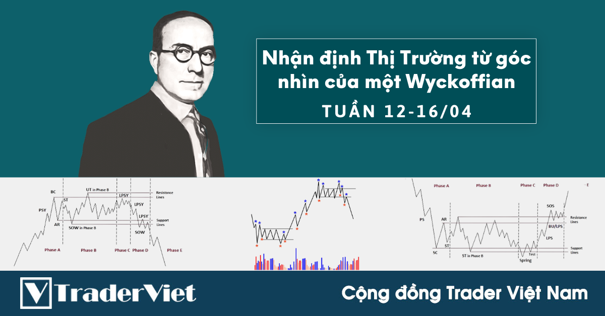Nhận định Thị Trường theo phương pháp Wyckoff - Tuần 12-16/4 - Góc nhìn từ một Wyckoffian