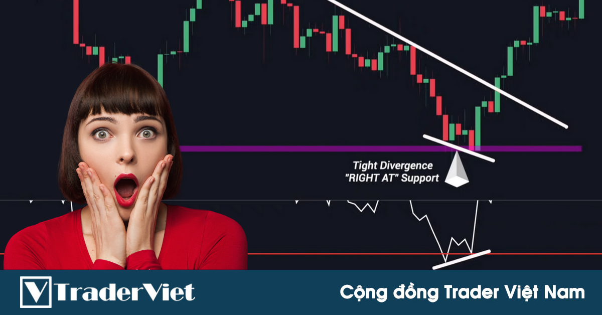 Kỹ thuật giao dịch ĐỈNH CAO với tín hiệu phân kỳ RSI - Phần 1: Phân kỳ rộng và phân kỳ hẹp