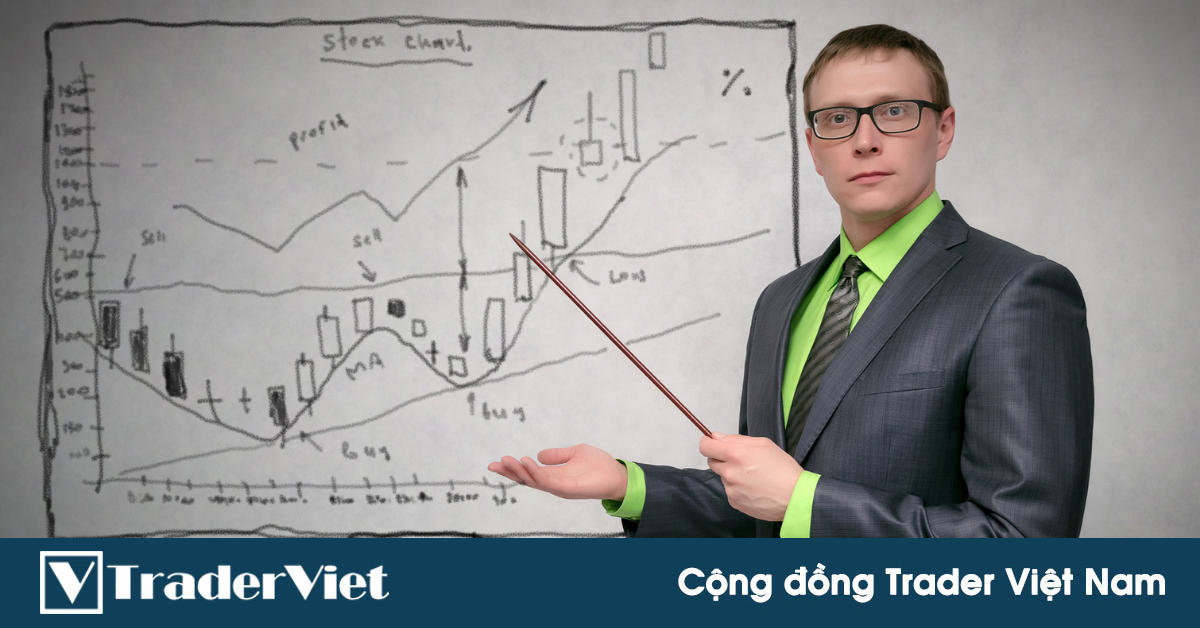 Bóc tách các kỹ thuật quản lý vốn nâng cao - Đâu là cách tiếp cận tối ưu nhất cho trader?