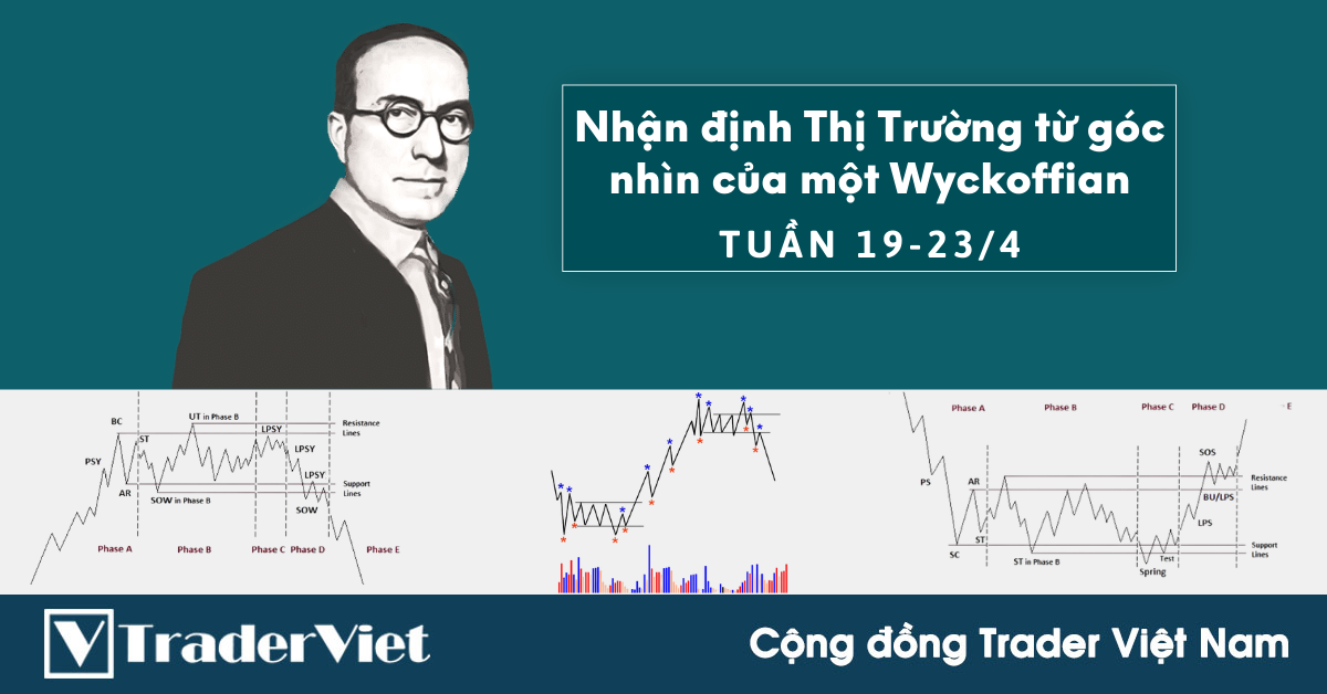 Nhận định Thị Trường theo phương pháp Wyckoff - Tuần 19-23/4 - Góc nhìn từ một Wyckoffian