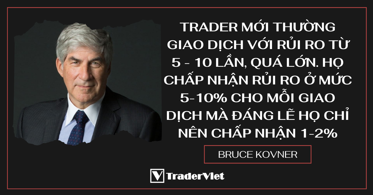 Phân tích Vàng và Forex đa khung thời gian - Phiên Á ngày 19/04