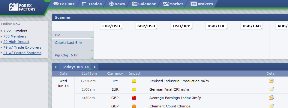 Hướng dẫn dùng Forex Factory toàn tập Full HD không che