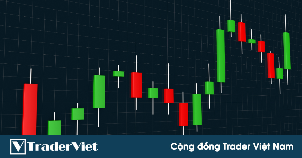 Chiến lược giao dịch theo xu hướng trên khung D1 với tỷ lệ Risk:Reward từ 1:2 trở lên