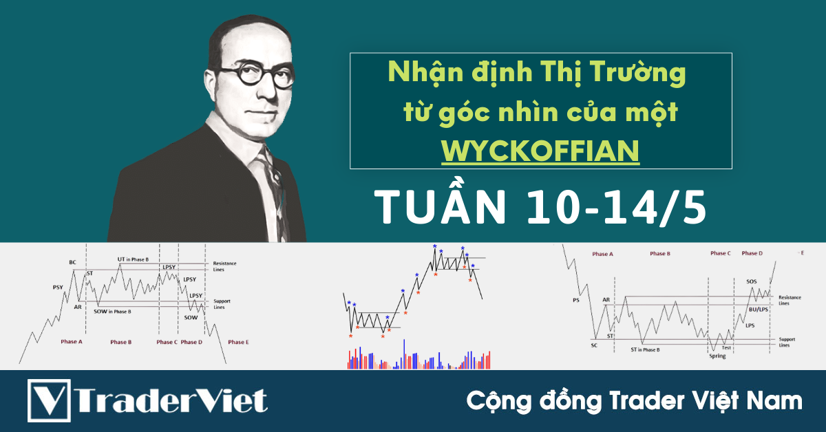 Nhận định Thị Trường theo phương pháp Wyckoff - Tuần 10-14/5: Góc nhìn từ một Wyckoffian
