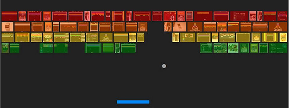 Các dạng breakout - phá vỡ - trong Trading