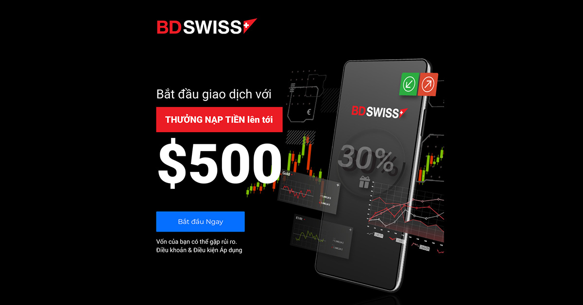BDSwiss thưởng 30% số tiền nạp lần đầu, tối đa lên đến $500!