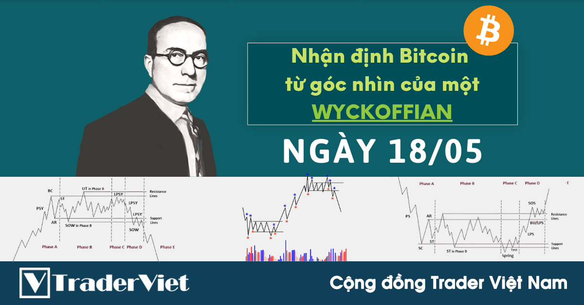 Phân tích BTC từ góc nhìn của một Wyckoffian - ngày 18/05