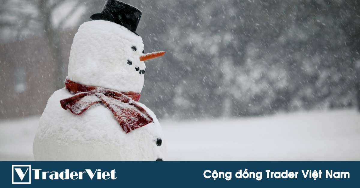 Nhận định thị trường crypto phiên 19/05: Dừng lỗ và chốt chặn cuối cùng!