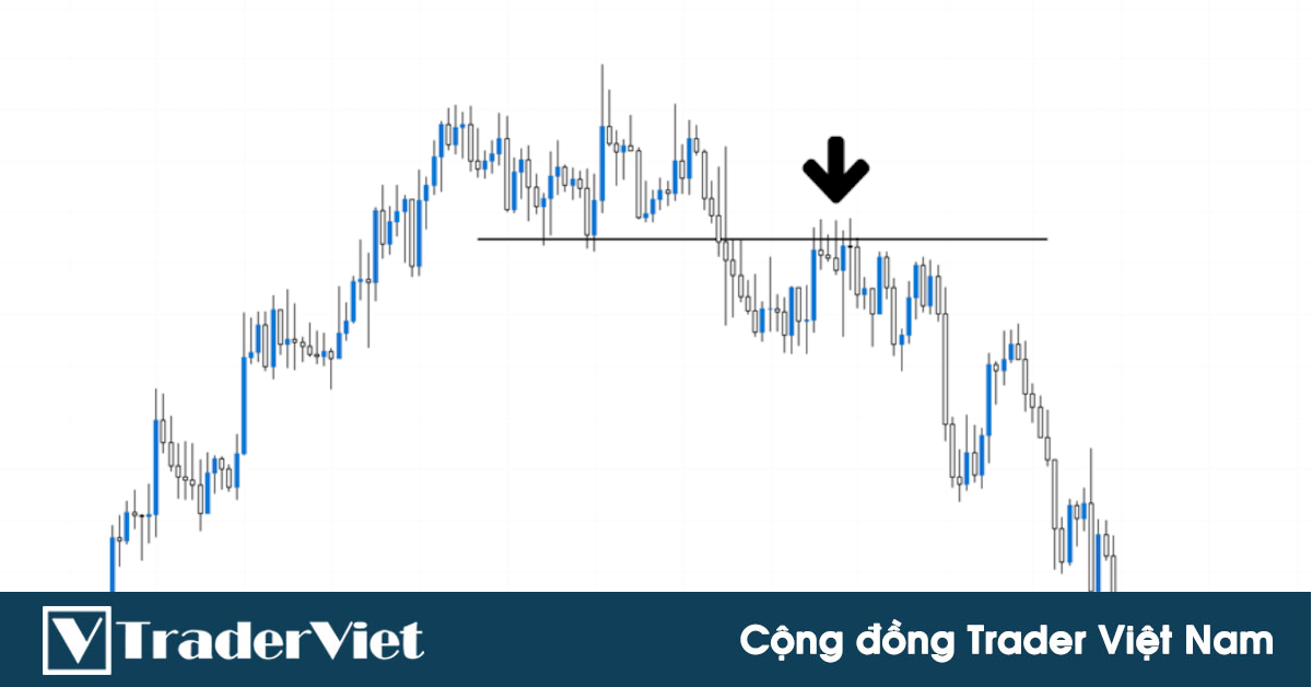 Cách đếm con sóng hồi để tránh mua trúng đỉnh và bán trúng đáy