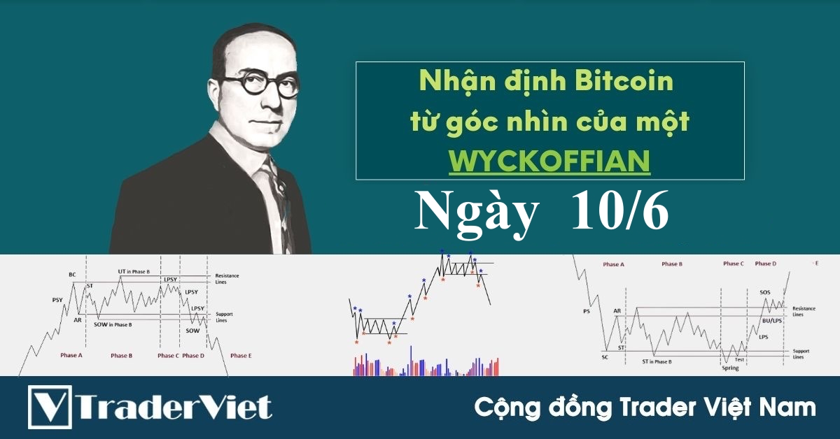 Nhận định Thị Trường dưới góc nhìn của một Wyckoffian - Ngày 10/6: Sự thay đổi hành vi