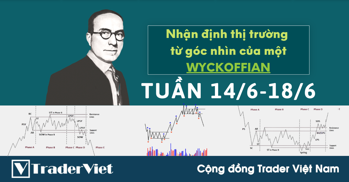 Nhận định Thị Trường dưới góc nhìn của một Wyckoffian - Tuần 14/6-18/6: Chung kết?