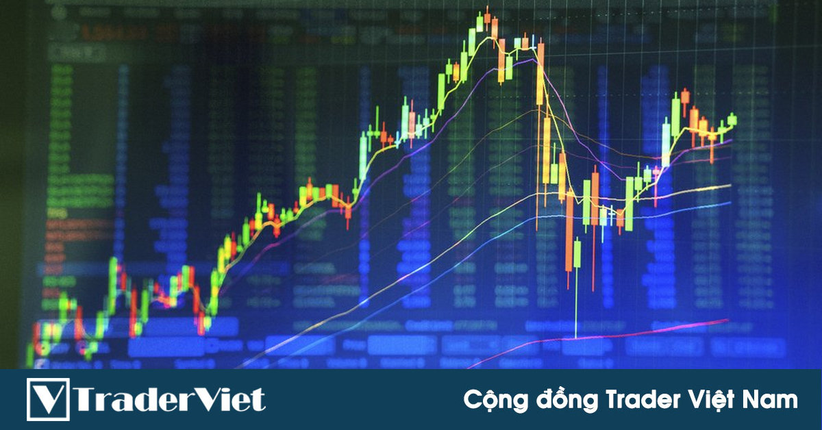 Cách lựa chọn chu kỳ của đường EMA phù hợp với khung thời gian H1