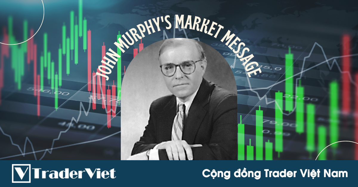 Một số quan điểm về Liên thị trường của John Murphy
