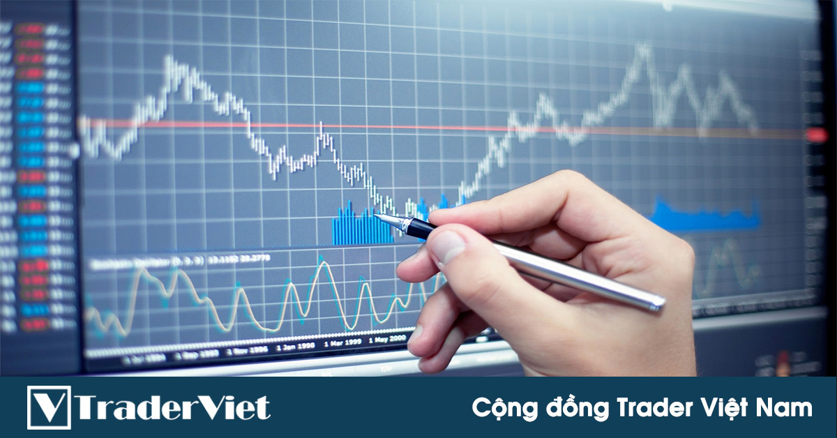 Cách bắt chính xác cú Breakout trong một xu hướng di chuyển nhanh và mạnh