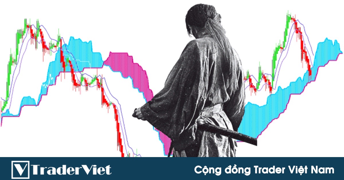 Phương pháp lướt sóng với Ichimoku cho xác suất thắng cao