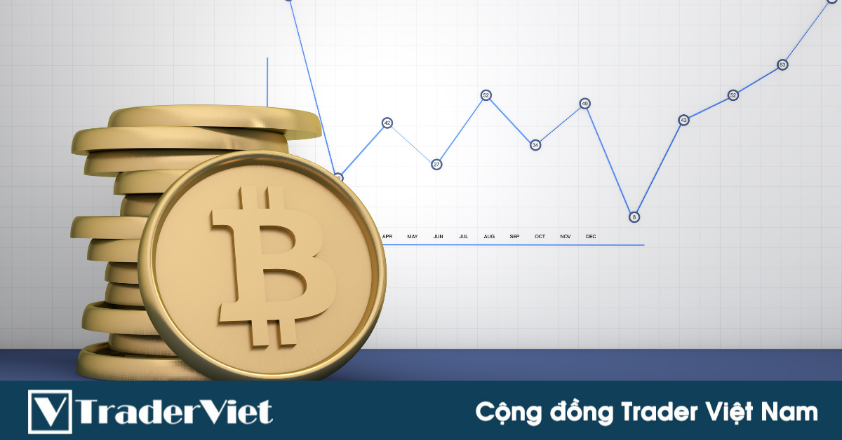 Hôm nay trade coin gì? - Ngày 12/7: Một vài cú nén đã xuất hiện!