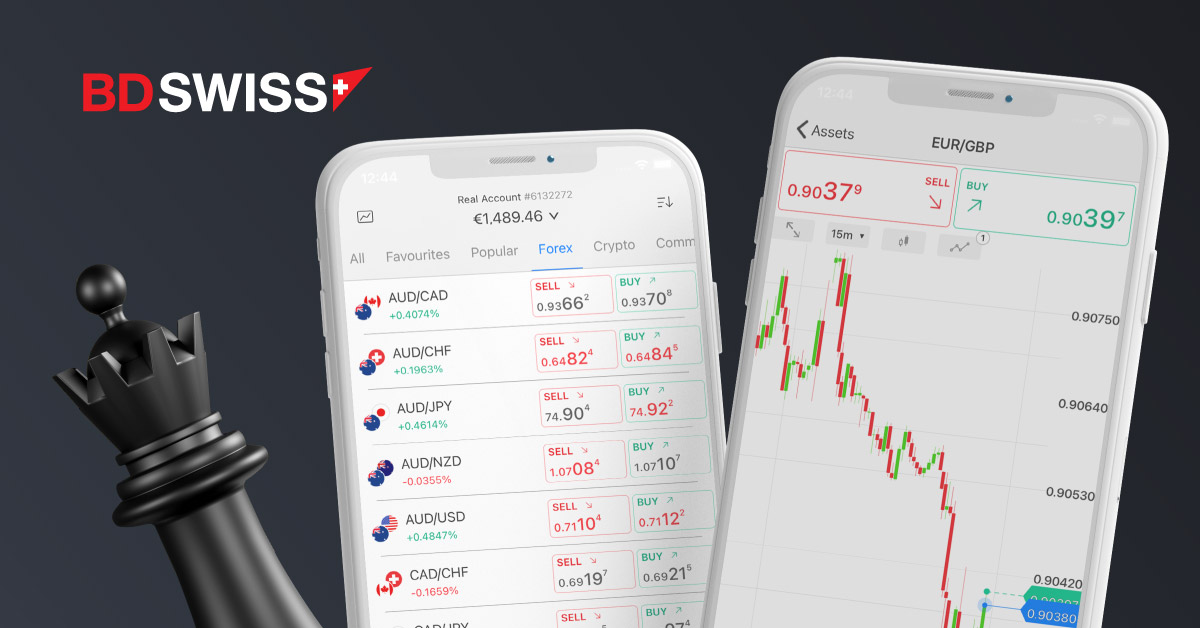 Vì sao nghiên cứu và phân tích là yếu tố cốt lõi cho mọi chiến thuật giao dịch