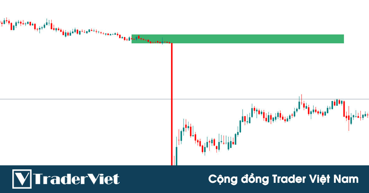 Cách xác định và giao dịch vùng cung cầu ĐƠN GIẢN NHẤT cho anh em trader